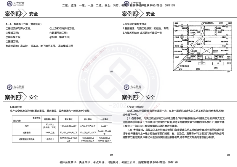 2025一建水利冲刺串讲（孙殿桂）讲义_2026年一级建造师_2026年一建水利_2025年一建水利SVIP_04-冲刺串讲✿考点强化✿小灶集训_61-水利《考前集训班》孙殿贵DL