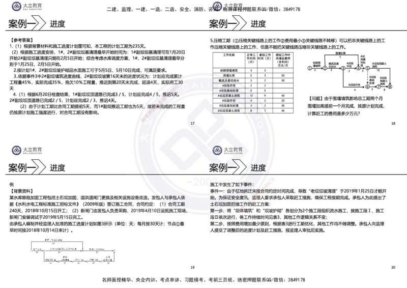 2025一建水利冲刺串讲（孙殿桂）讲义_2026年一级建造师_2026年一建水利_2025年一建水利SVIP_04-冲刺串讲✿考点强化✿小灶集训_61-水利《考前集训班》孙殿贵DL