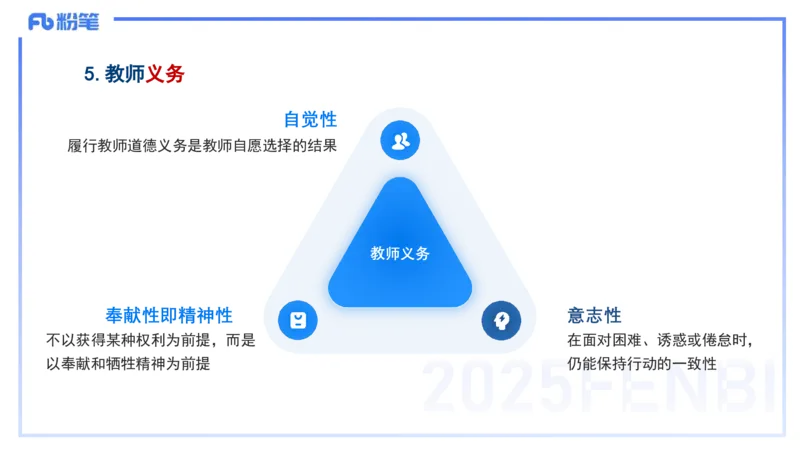 小学科目&mdash;理论精讲4&mdash;&mdash;王迪迪_4-教培资料-26年最新资料-同步更新_小学教资_012025下FB小学系统班_小学25下-综合素质_1.理论精讲_讲义