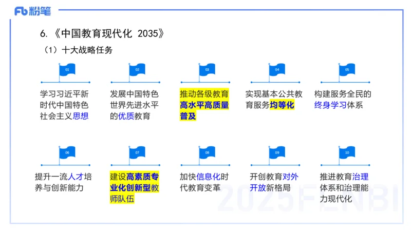 小学科目&mdash;理论精讲4&mdash;&mdash;王迪迪_4-教培资料-26年最新资料-同步更新_小学教资_012025下FB小学系统班_小学25下-综合素质_1.理论精讲_讲义