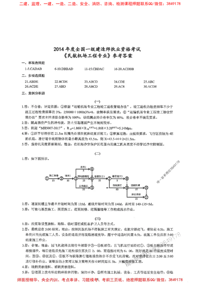 2025一建民航-柚子-10年真题精编_2026年一级建造师_2026年一建民航_2025年一建民航SVIP_02-基础精讲✿高端面授✿深度强化_05-民航《教材精讲班》柚子SMR推荐_2014-2024真题精编
