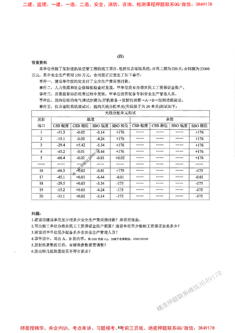 2025一建民航-柚子-10年真题精编_2026年一级建造师_2026年一建民航_2025年一建民航SVIP_02-基础精讲✿高端面授✿深度强化_05-民航《教材精讲班》柚子SMR推荐_2014-2024真题精编