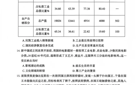 历史试卷_2025年12月_251223四川省德阳市、遂宁市、广元市、资阳市高毕业班中2023级(2026届)高三年级第一次诊断考试(资阳二诊)