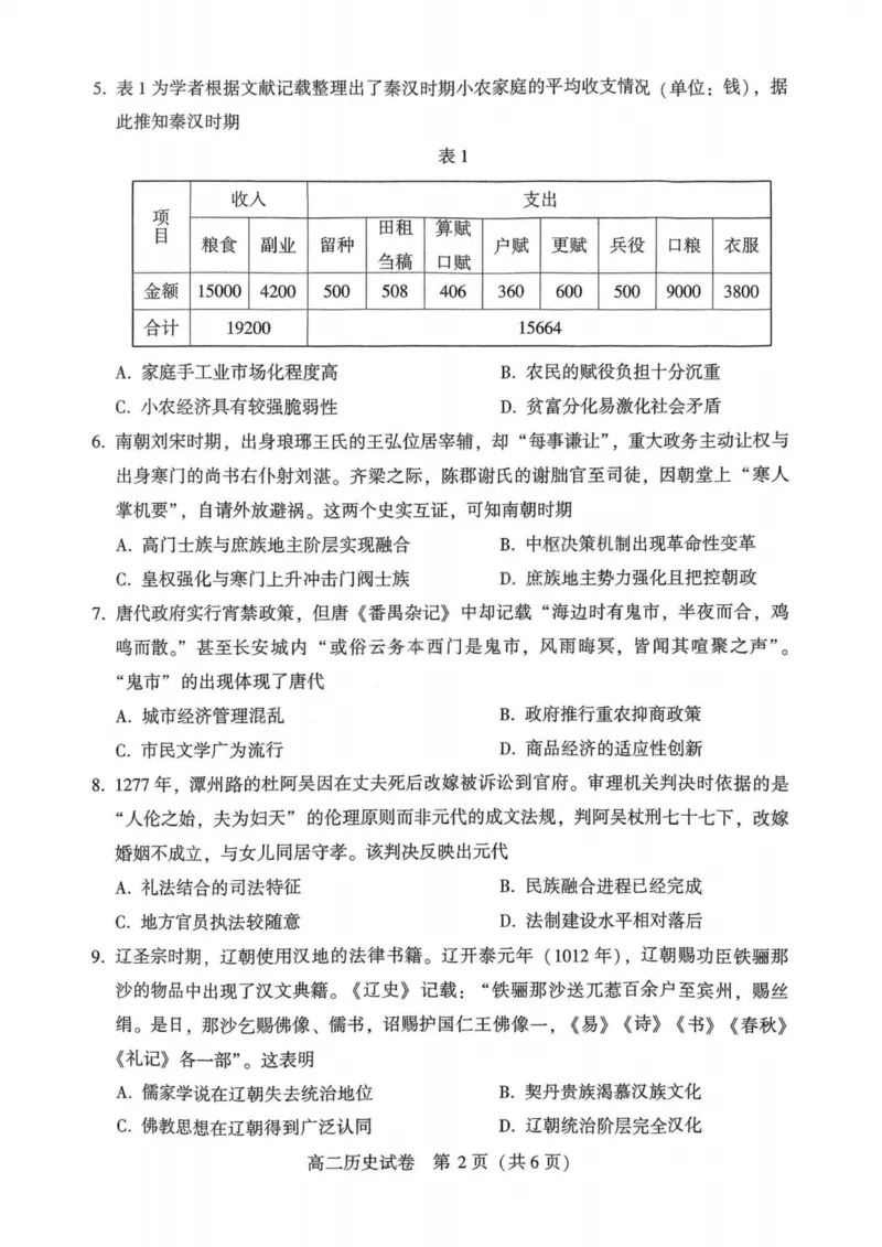 历史试卷_2025年7月_250714河南省许昌市XCS2024-2025学年第二学期高二期末教学质量检测（全科）_河南省许昌市XCS2024-2025学年第二学期高二期末教学质量检测历史