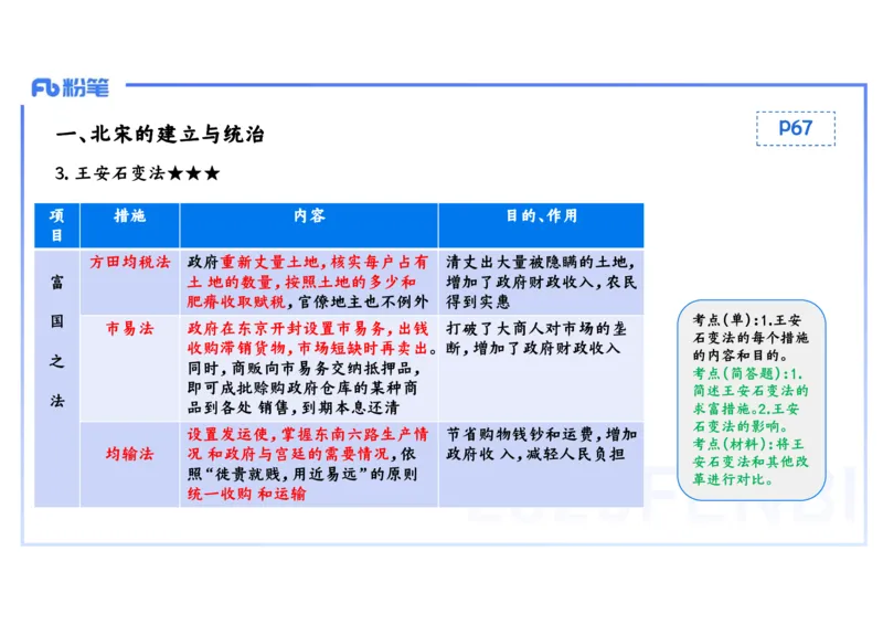 理论精讲06-中国古代史6-李子园_4-教培资料-26年最新资料-同步更新_初中高中教资_03科三专项（进去保存报考的学科即可）_01科目三FB网课、三色速记手册、知识点导图等推荐