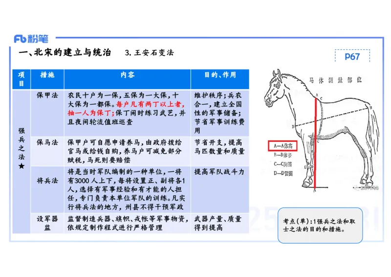 理论精讲06-中国古代史6-李子园_4-教培资料-26年最新资料-同步更新_初中高中教资_03科三专项（进去保存报考的学科即可）_01科目三FB网课、三色速记手册、知识点导图等推荐
