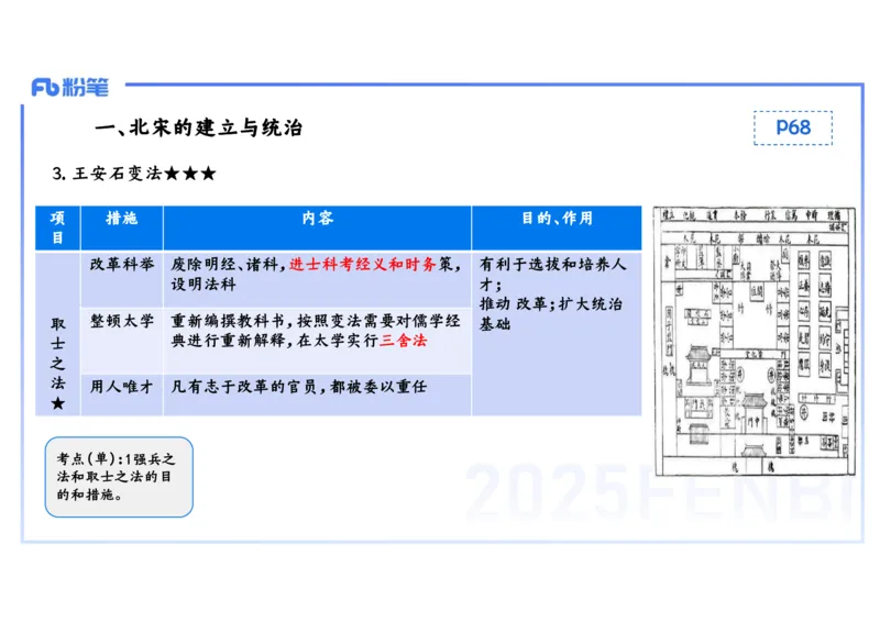 理论精讲06-中国古代史6-李子园_4-教培资料-26年最新资料-同步更新_初中高中教资_03科三专项（进去保存报考的学科即可）_01科目三FB网课、三色速记手册、知识点导图等推荐
