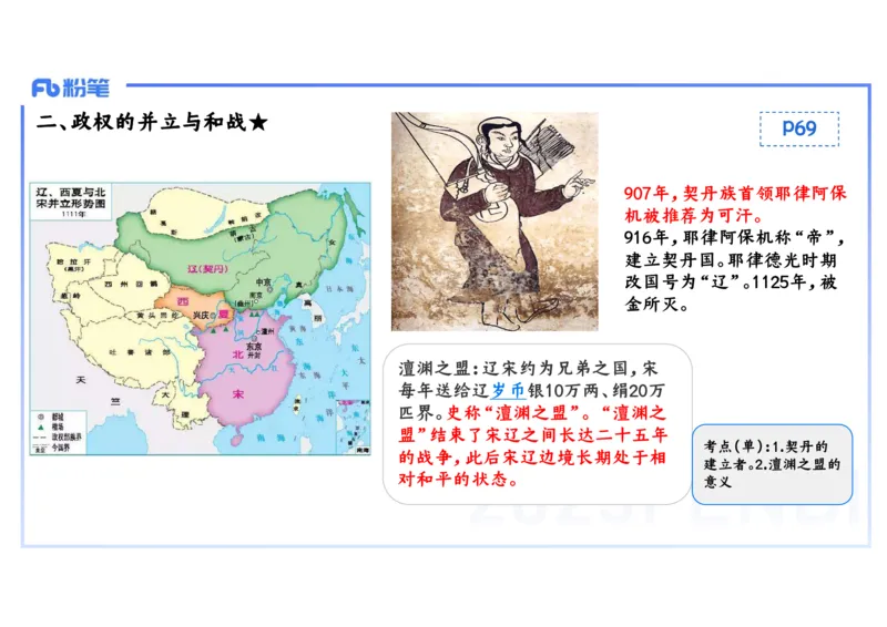 理论精讲06-中国古代史6-李子园_4-教培资料-26年最新资料-同步更新_初中高中教资_03科三专项（进去保存报考的学科即可）_01科目三FB网课、三色速记手册、知识点导图等推荐