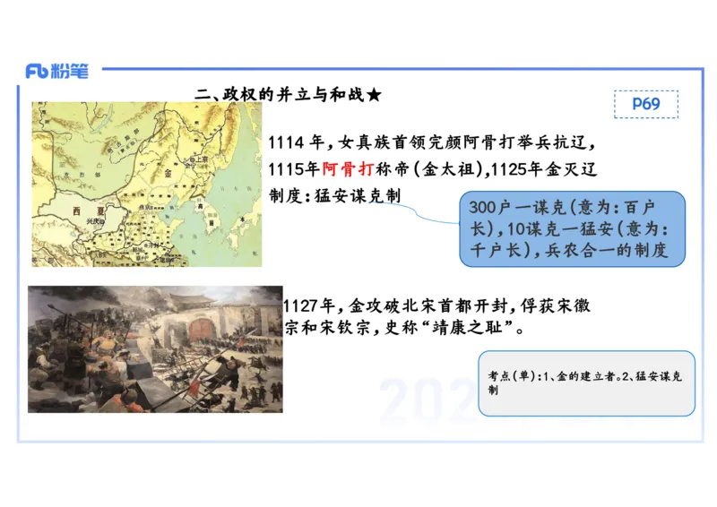理论精讲06-中国古代史6-李子园_4-教培资料-26年最新资料-同步更新_初中高中教资_03科三专项（进去保存报考的学科即可）_01科目三FB网课、三色速记手册、知识点导图等推荐