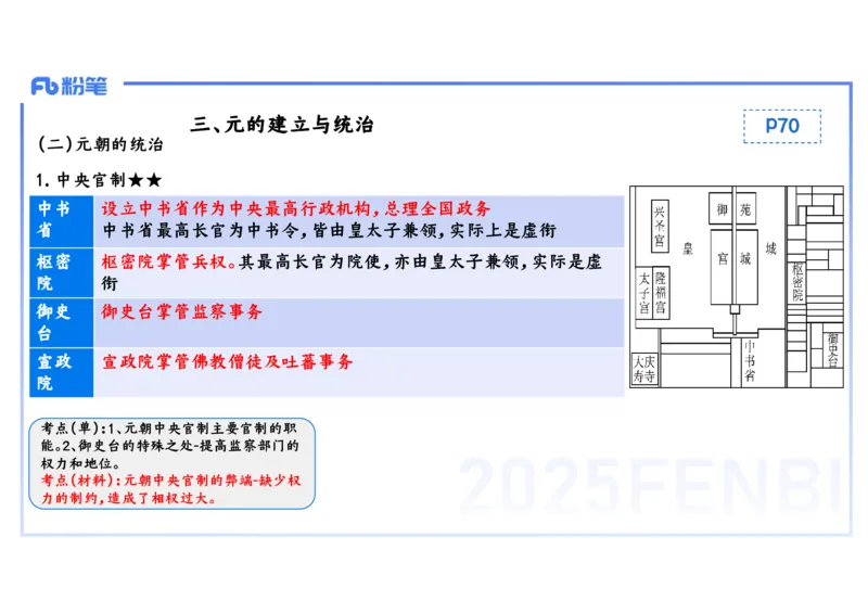 理论精讲06-中国古代史6-李子园_4-教培资料-26年最新资料-同步更新_初中高中教资_03科三专项（进去保存报考的学科即可）_01科目三FB网课、三色速记手册、知识点导图等推荐