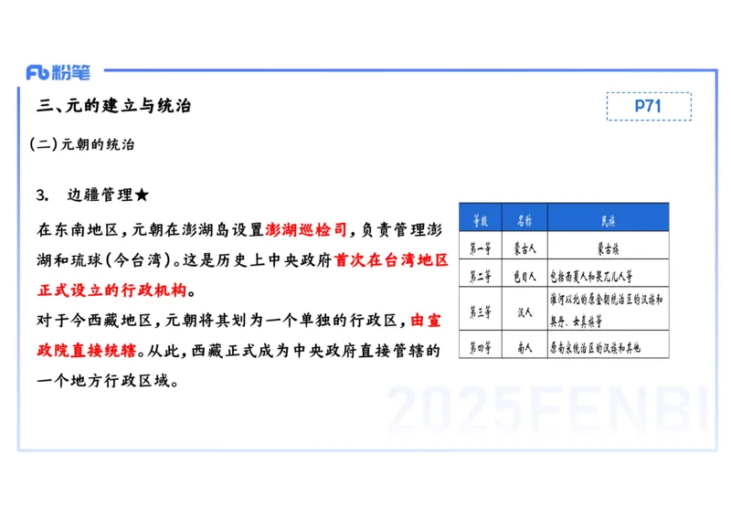 理论精讲06-中国古代史6-李子园_4-教培资料-26年最新资料-同步更新_初中高中教资_03科三专项（进去保存报考的学科即可）_01科目三FB网课、三色速记手册、知识点导图等推荐