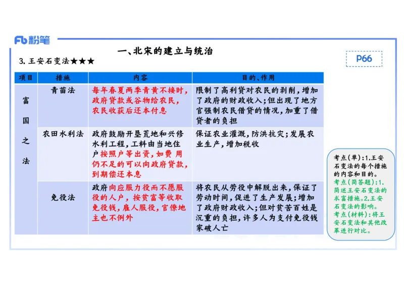理论精讲06-中国古代史6-李子园_4-教培资料-26年最新资料-同步更新_初中高中教资_03科三专项（进去保存报考的学科即可）_01科目三FB网课、三色速记手册、知识点导图等推荐