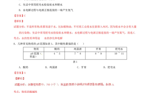 福建省福州市2015年中考化学真题试题（含解析）_中考真题_5.化学中考真题2015-2024年_2015中考真题卷（162份）