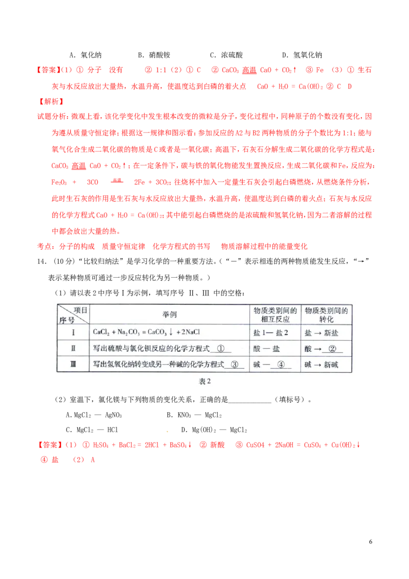 福建省福州市2015年中考化学真题试题（含解析）_中考真题_5.化学中考真题2015-2024年_2015中考真题卷（162份）
