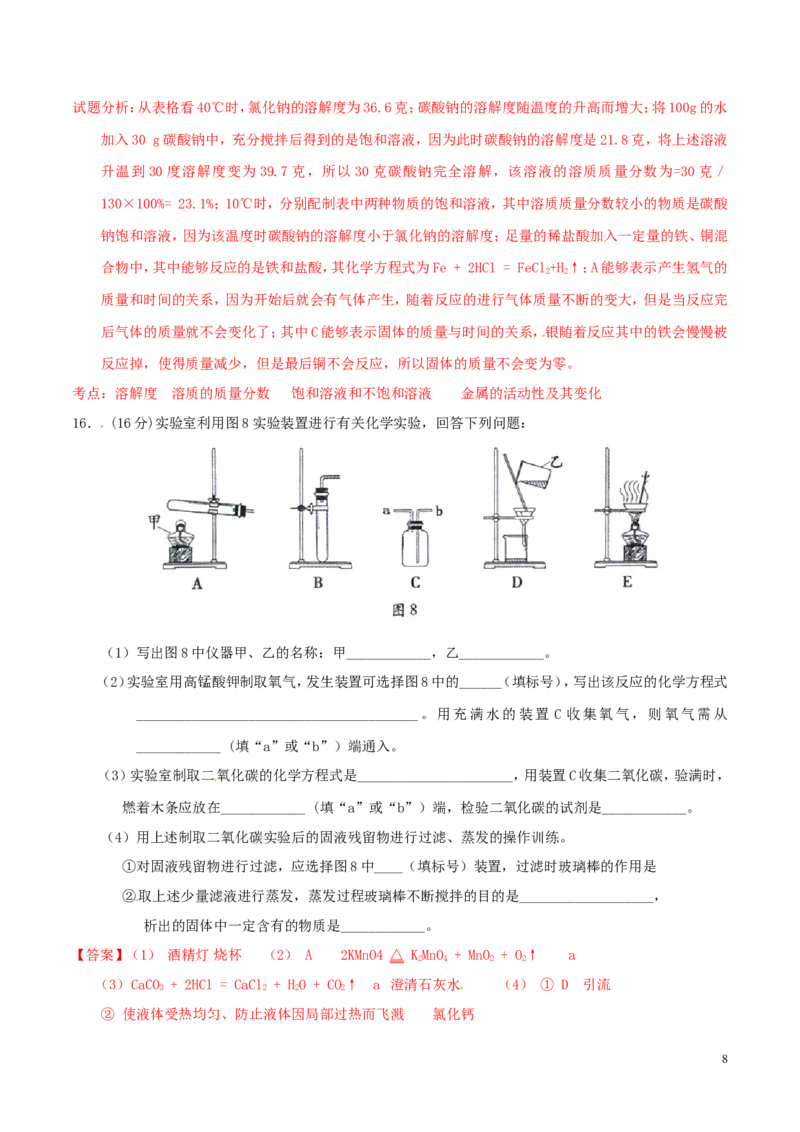 福建省福州市2015年中考化学真题试题（含解析）_中考真题_5.化学中考真题2015-2024年_2015中考真题卷（162份）