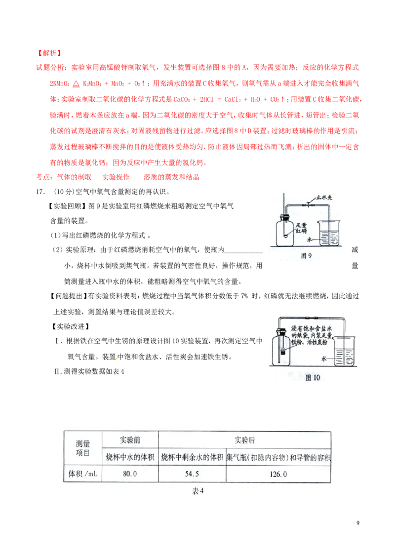 福建省福州市2015年中考化学真题试题（含解析）_中考真题_5.化学中考真题2015-2024年_2015中考真题卷（162份）