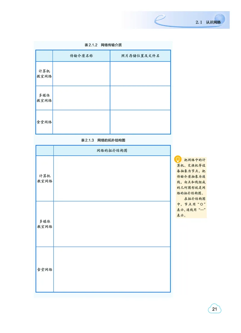 教科版信息技术选修2高清教材_4-教培资料-26年最新资料-同步更新_初中高中教资_03科三专项（进去保存报考的学科即可）_02科三专项（笔记真题思维导图教学设计版本二）