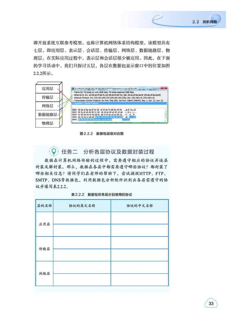 教科版信息技术选修2高清教材_4-教培资料-26年最新资料-同步更新_初中高中教资_03科三专项（进去保存报考的学科即可）_02科三专项（笔记真题思维导图教学设计版本二）