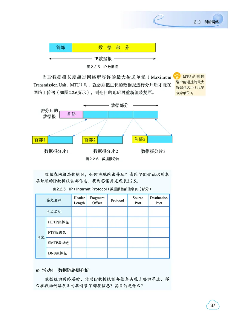 教科版信息技术选修2高清教材_4-教培资料-26年最新资料-同步更新_初中高中教资_03科三专项（进去保存报考的学科即可）_02科三专项（笔记真题思维导图教学设计版本二）