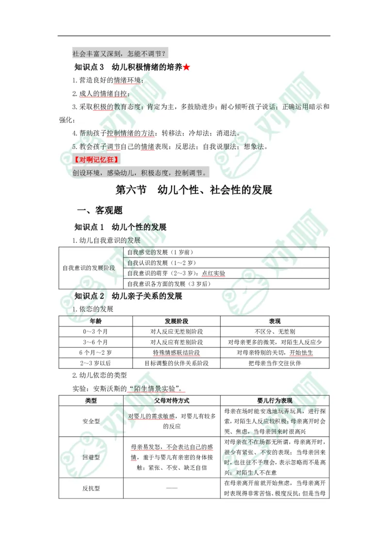 幼儿园保教知识与能力考前必备知识点清单_4-教培资料-26年最新资料-同步更新_科一科二电子资料合集中小幼（笔记真题知识点汇总等）文件多，按需保存_高频考点专项