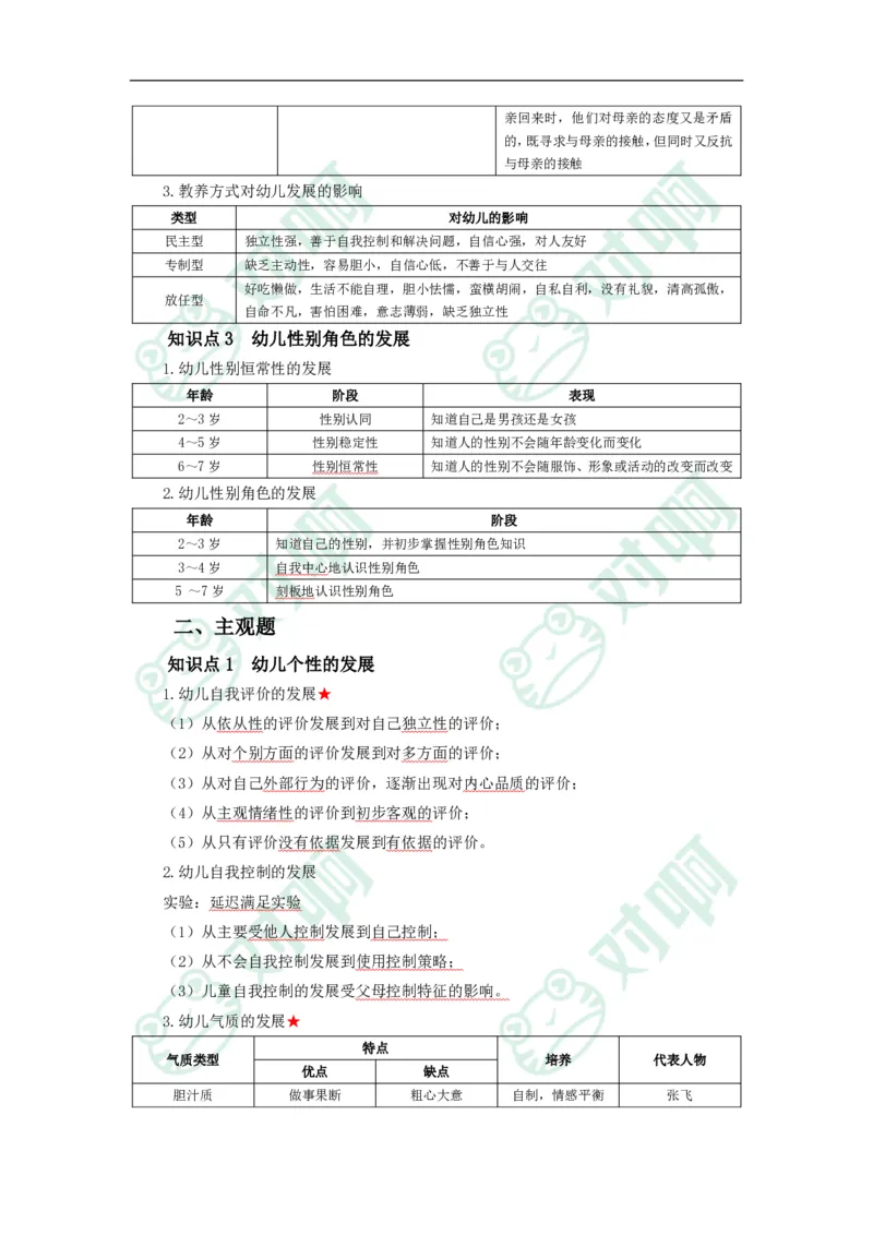 幼儿园保教知识与能力考前必备知识点清单_4-教培资料-26年最新资料-同步更新_科一科二电子资料合集中小幼（笔记真题知识点汇总等）文件多，按需保存_高频考点专项