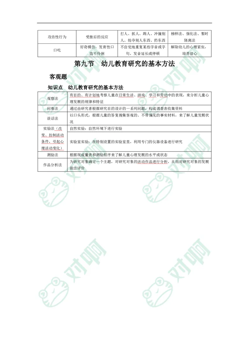 幼儿园保教知识与能力考前必备知识点清单_4-教培资料-26年最新资料-同步更新_科一科二电子资料合集中小幼（笔记真题知识点汇总等）文件多，按需保存_高频考点专项