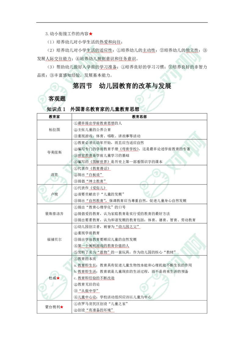 幼儿园保教知识与能力考前必备知识点清单_4-教培资料-26年最新资料-同步更新_科一科二电子资料合集中小幼（笔记真题知识点汇总等）文件多，按需保存_高频考点专项