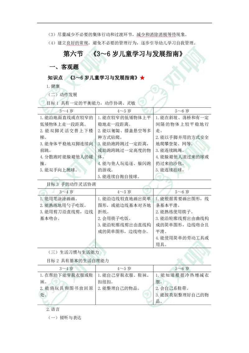 幼儿园保教知识与能力考前必备知识点清单_4-教培资料-26年最新资料-同步更新_科一科二电子资料合集中小幼（笔记真题知识点汇总等）文件多，按需保存_高频考点专项