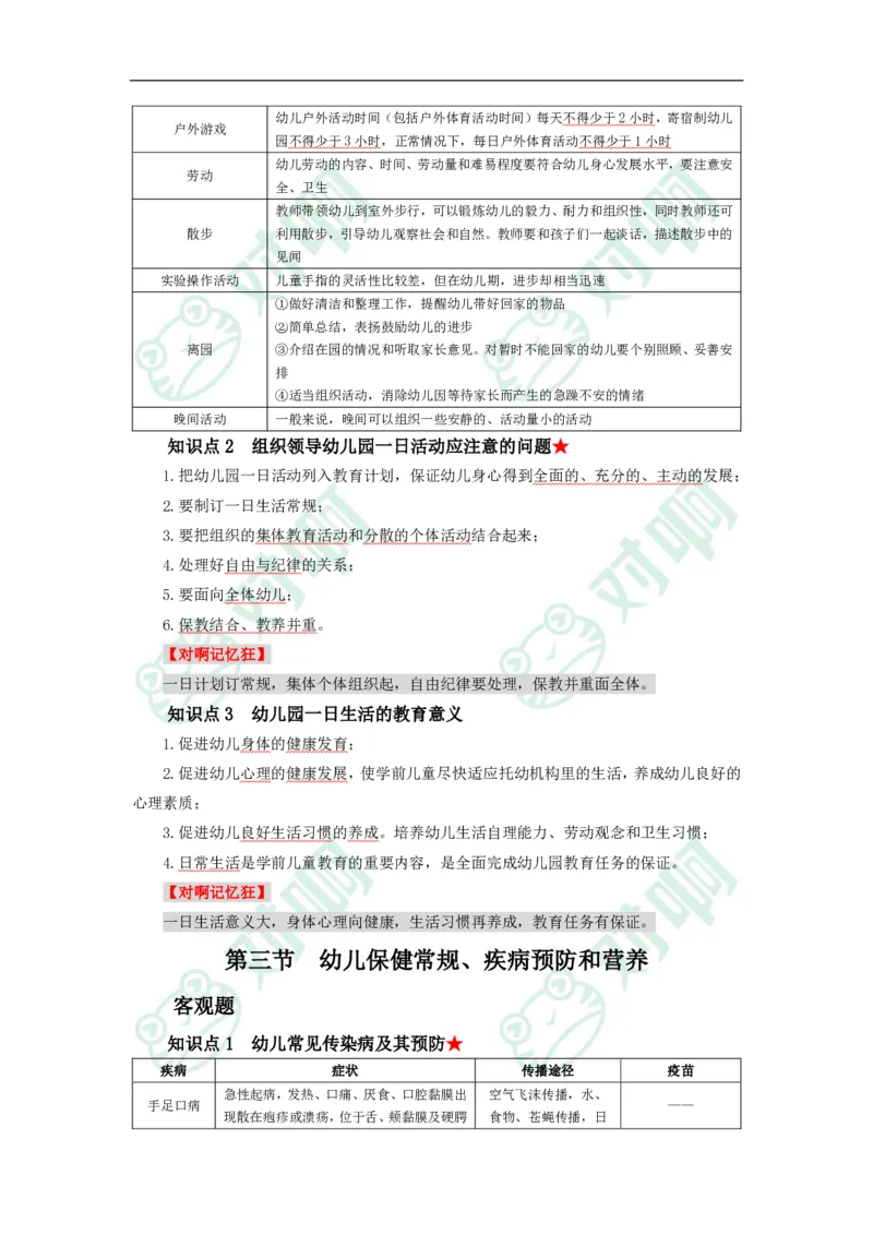 幼儿园保教知识与能力考前必备知识点清单_4-教培资料-26年最新资料-同步更新_科一科二电子资料合集中小幼（笔记真题知识点汇总等）文件多，按需保存_高频考点专项