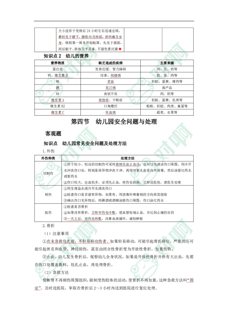 幼儿园保教知识与能力考前必备知识点清单_4-教培资料-26年最新资料-同步更新_科一科二电子资料合集中小幼（笔记真题知识点汇总等）文件多，按需保存_高频考点专项
