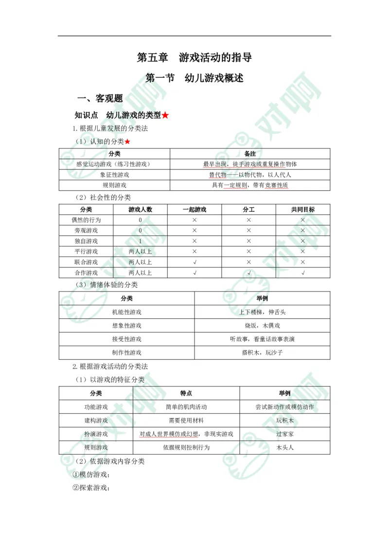 幼儿园保教知识与能力考前必备知识点清单_4-教培资料-26年最新资料-同步更新_科一科二电子资料合集中小幼（笔记真题知识点汇总等）文件多，按需保存_高频考点专项