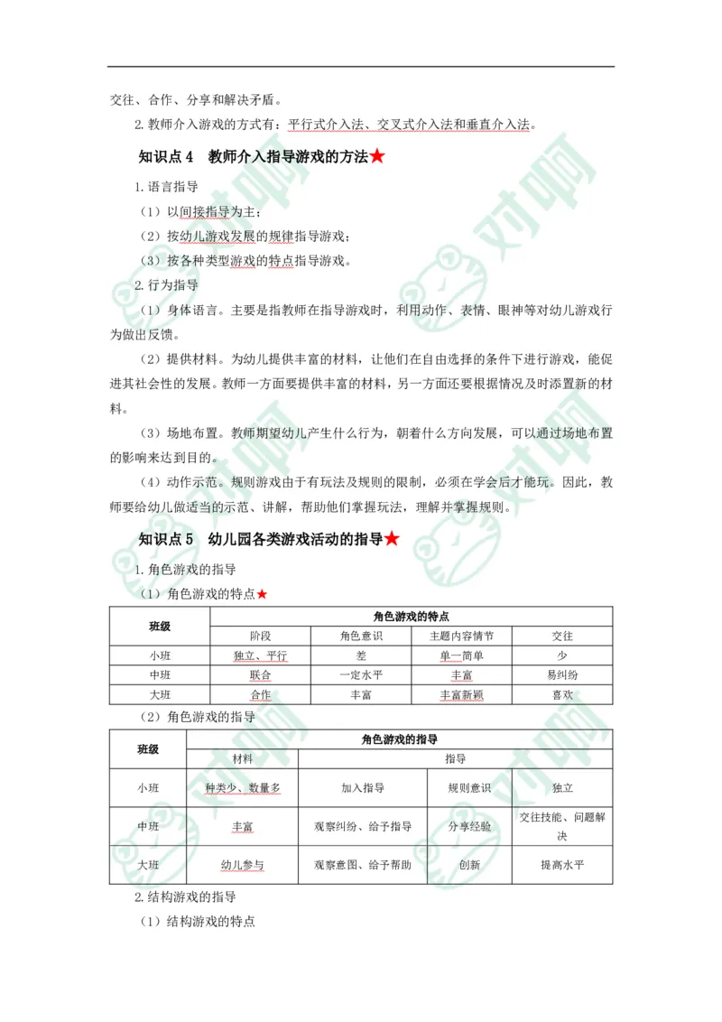 幼儿园保教知识与能力考前必备知识点清单_4-教培资料-26年最新资料-同步更新_科一科二电子资料合集中小幼（笔记真题知识点汇总等）文件多，按需保存_高频考点专项