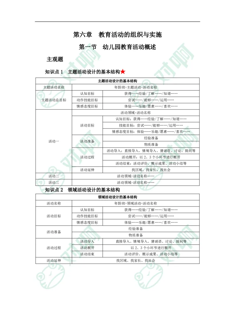 幼儿园保教知识与能力考前必备知识点清单_4-教培资料-26年最新资料-同步更新_科一科二电子资料合集中小幼（笔记真题知识点汇总等）文件多，按需保存_高频考点专项