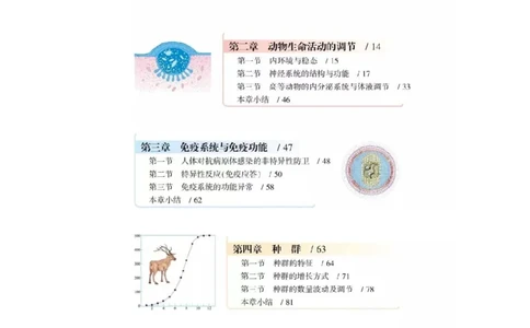 浙科版高中生物必修3《稳态与环境》电子课本_4-教培资料-26年最新资料-同步更新_初中高中教资_03科三专项（进去保存报考的学科即可）_112025高中科目（全）电子教材