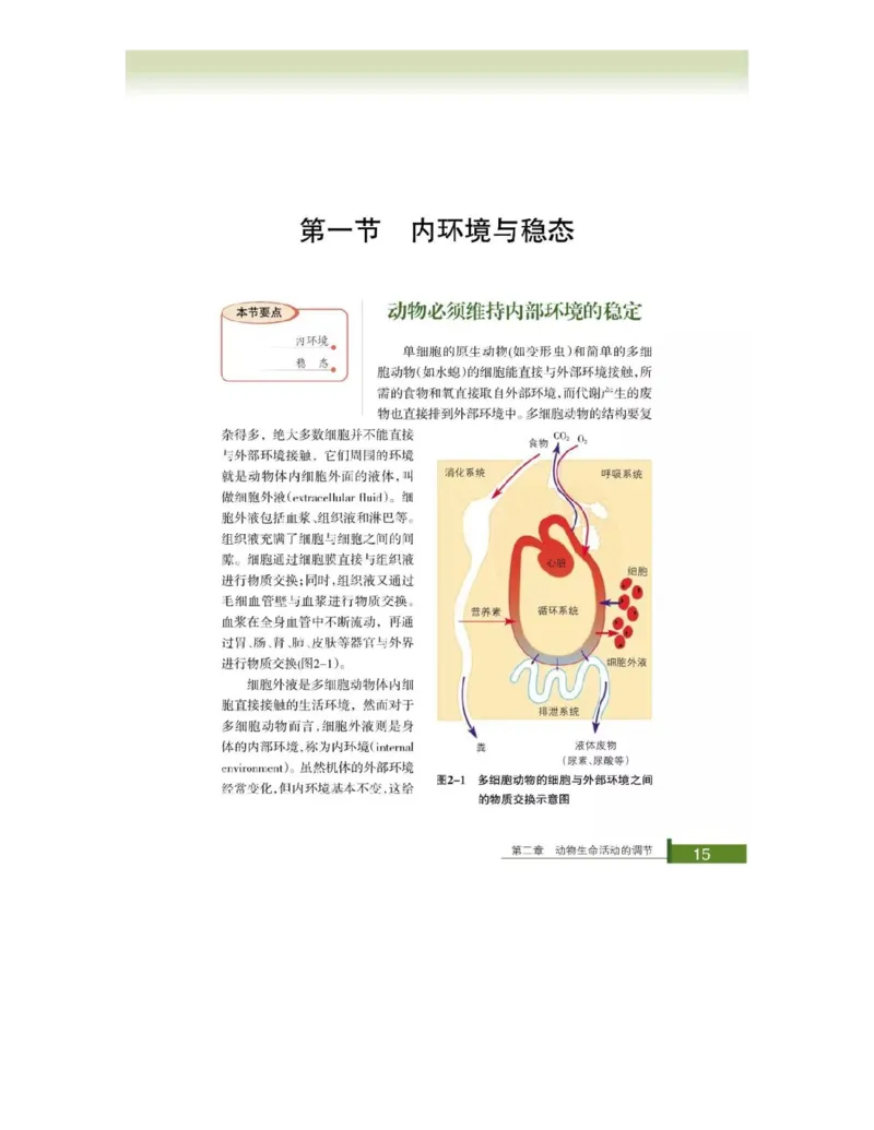 浙科版高中生物必修3《稳态与环境》电子课本_4-教培资料-26年最新资料-同步更新_初中高中教资_03科三专项（进去保存报考的学科即可）_112025高中科目（全）电子教材