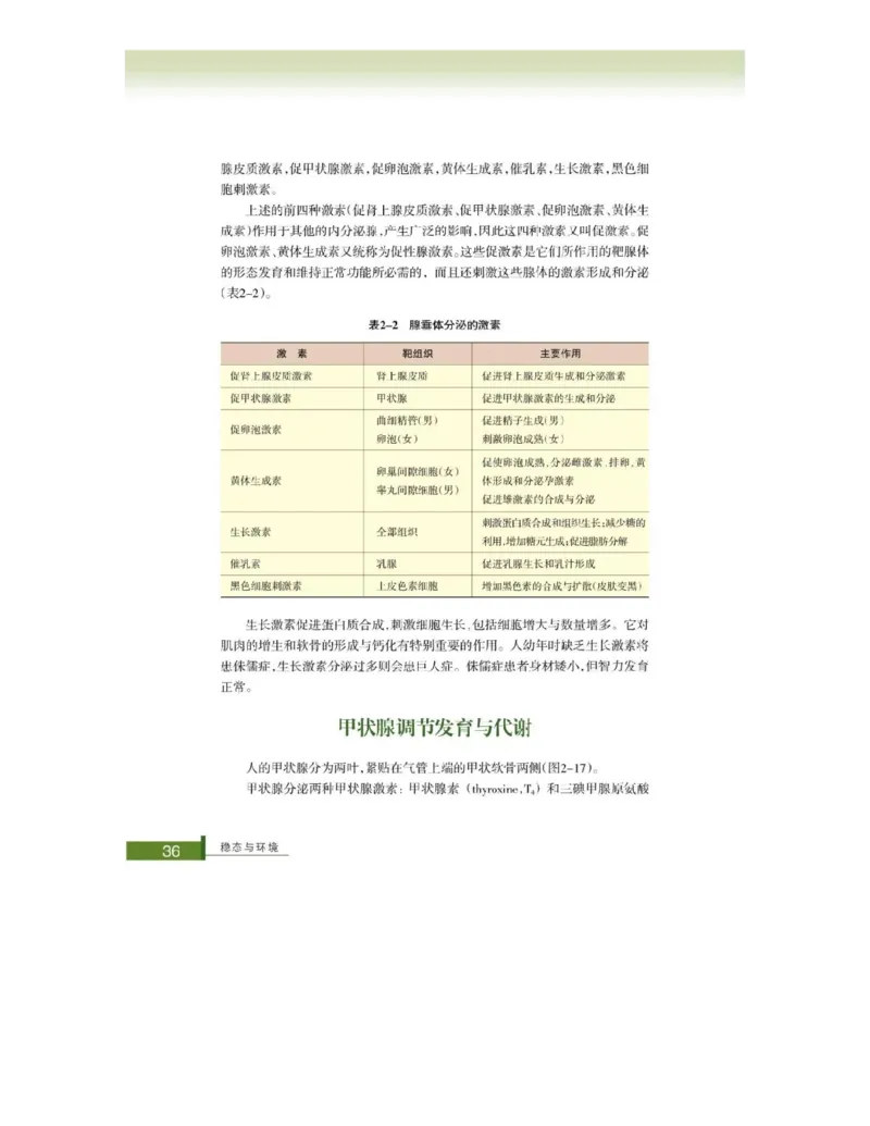 浙科版高中生物必修3《稳态与环境》电子课本_4-教培资料-26年最新资料-同步更新_初中高中教资_03科三专项（进去保存报考的学科即可）_112025高中科目（全）电子教材