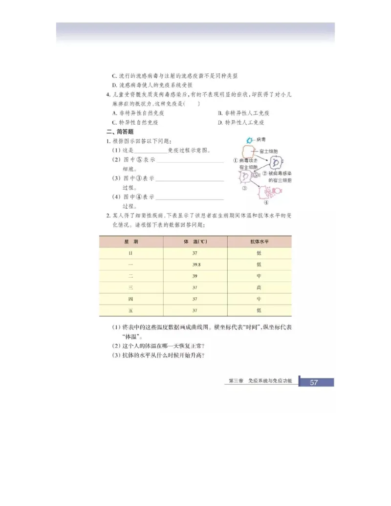 浙科版高中生物必修3《稳态与环境》电子课本_4-教培资料-26年最新资料-同步更新_初中高中教资_03科三专项（进去保存报考的学科即可）_112025高中科目（全）电子教材