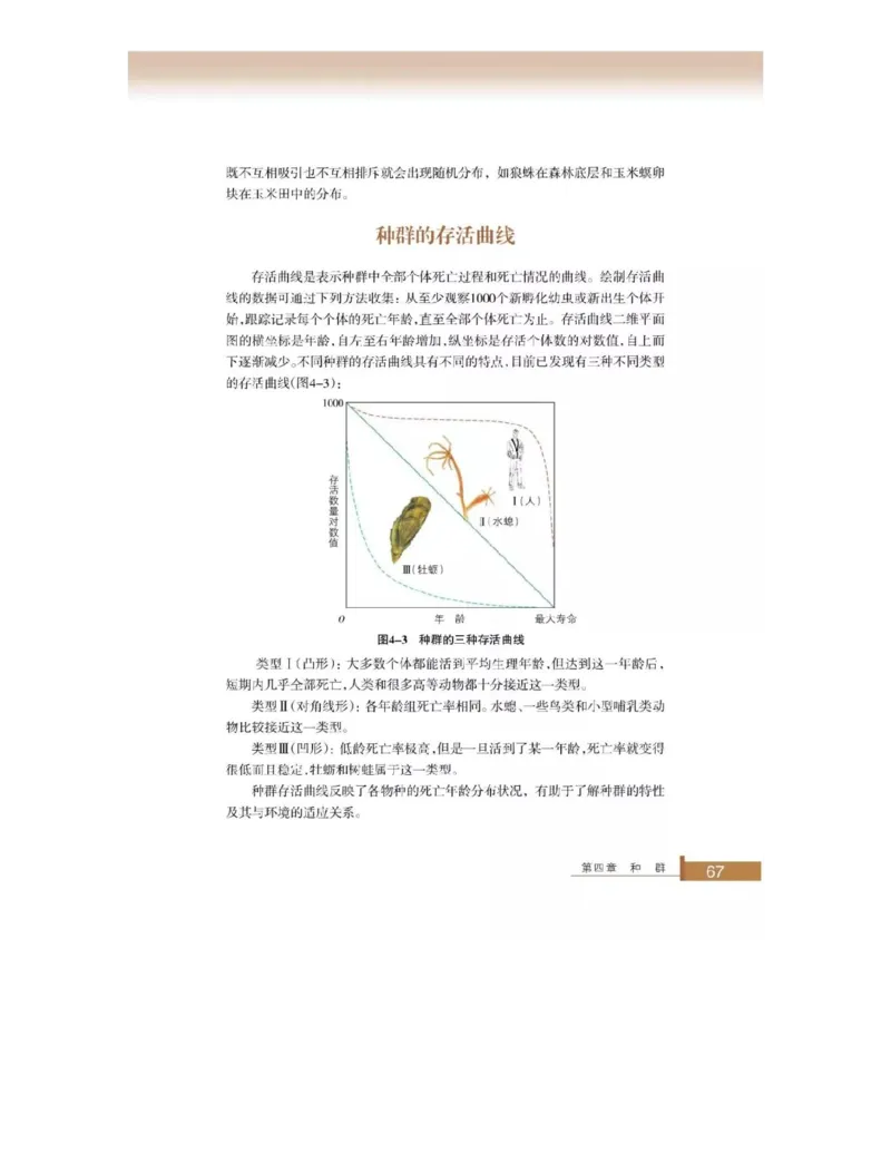 浙科版高中生物必修3《稳态与环境》电子课本_4-教培资料-26年最新资料-同步更新_初中高中教资_03科三专项（进去保存报考的学科即可）_112025高中科目（全）电子教材