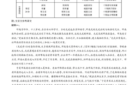 语文答案详解2025-2026学年高三备考核心模拟中期考试_251101山西省思而行2025-2026学年高三上学期备考核心模拟中期考试