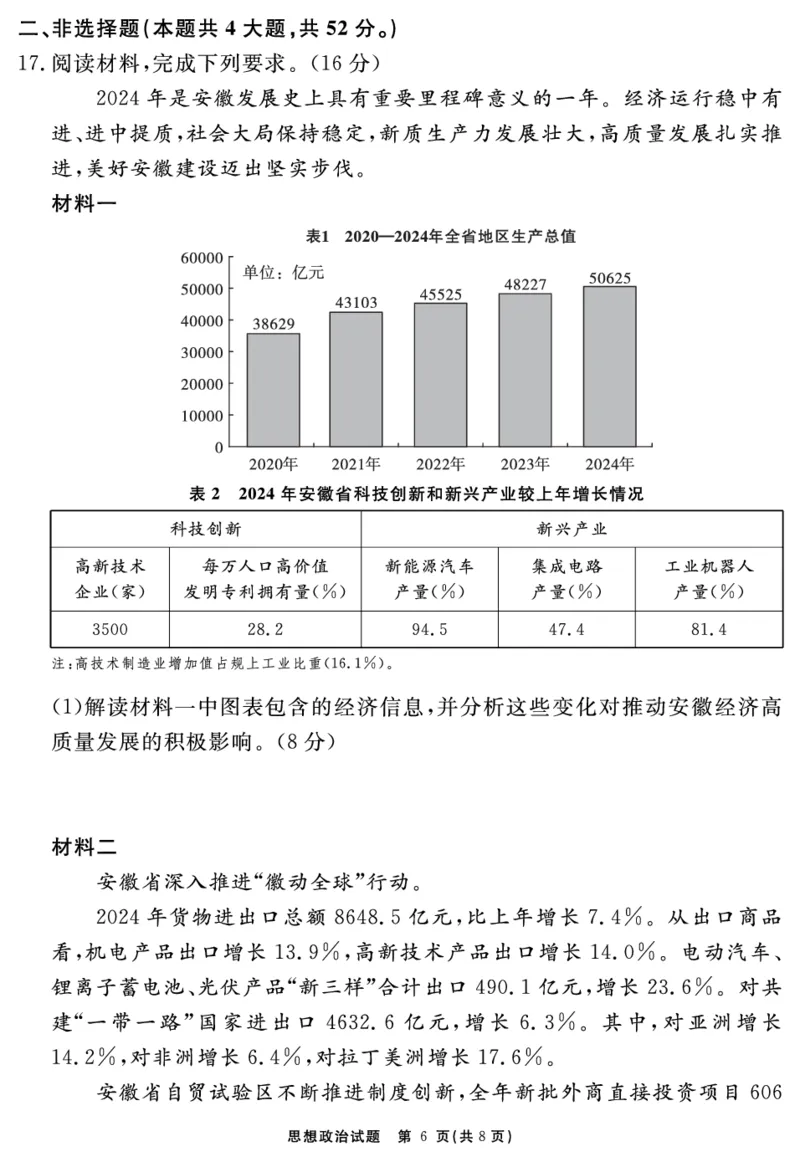 安徽省合肥一六八中学2025届高三最后一卷政治_2025年6月_250601安徽省合肥一六八中学2025届高三最后一卷（全科）