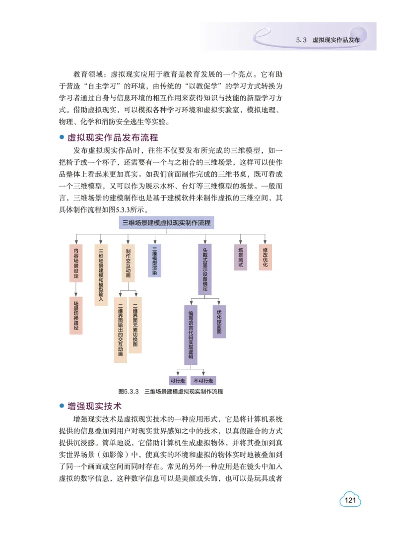 教科版信息技术选修5高清教材_4-教培资料-26年最新资料-同步更新_初中高中教资_03科三专项（进去保存报考的学科即可）_02科三专项（笔记真题思维导图教学设计版本二）