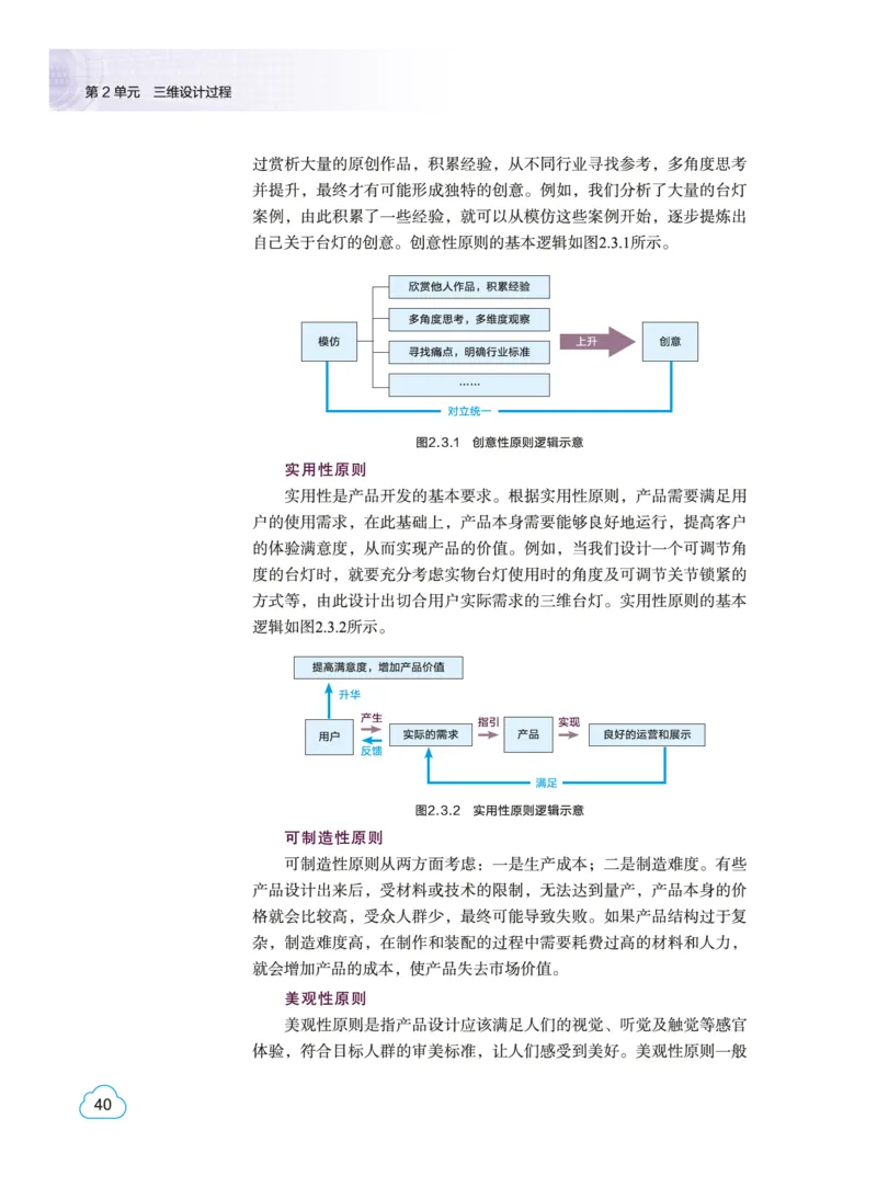 教科版信息技术选修5高清教材_4-教培资料-26年最新资料-同步更新_初中高中教资_03科三专项（进去保存报考的学科即可）_02科三专项（笔记真题思维导图教学设计版本二）