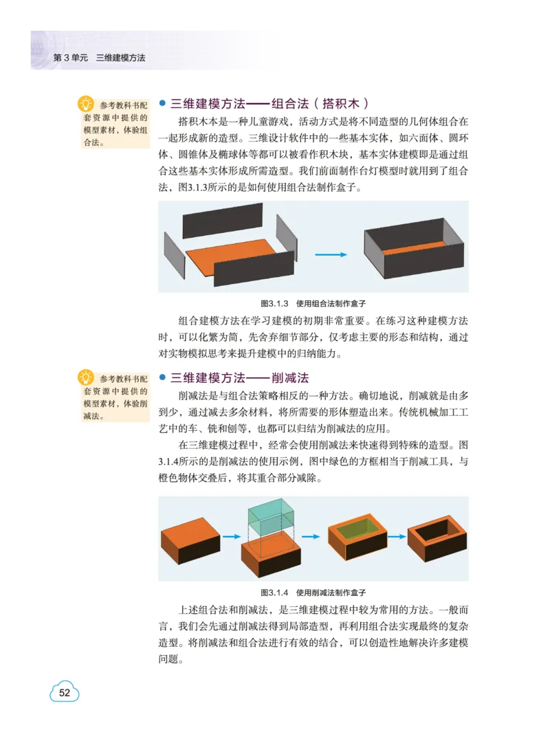 教科版信息技术选修5高清教材_4-教培资料-26年最新资料-同步更新_初中高中教资_03科三专项（进去保存报考的学科即可）_02科三专项（笔记真题思维导图教学设计版本二）