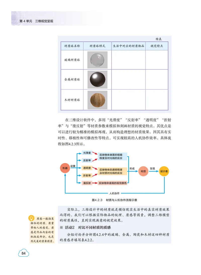 教科版信息技术选修5高清教材_4-教培资料-26年最新资料-同步更新_初中高中教资_03科三专项（进去保存报考的学科即可）_02科三专项（笔记真题思维导图教学设计版本二）