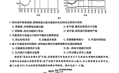 河北省2026届高三上学期12月联考（26-150C）地理(C1)_2025年12月_251225金太阳&middot;河北省2026届高三上学期12月联考（26-150C）（全科）