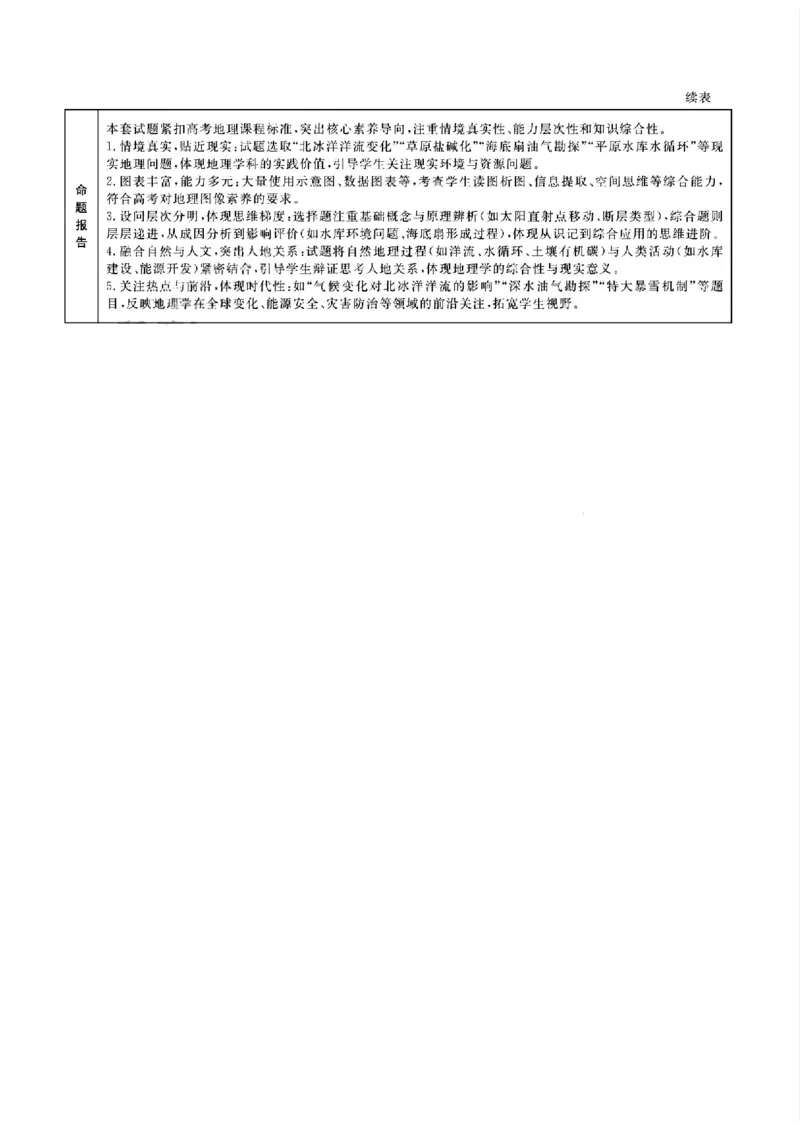 地理参考答案及解析_251110辽宁省名校联盟2025-2026学年高三上学期11月期中联合考试_辽宁省名校联盟2025-2026学年高三上学期11月期中联合考试地理