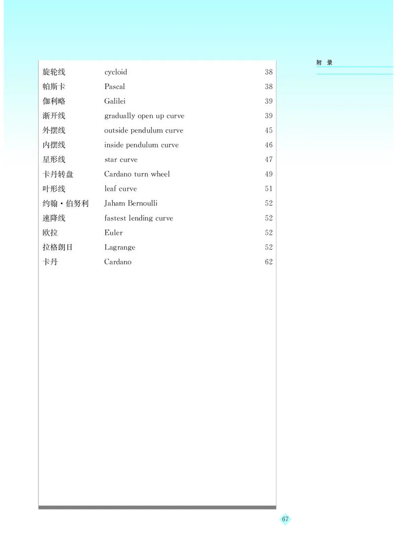 湘教版高中数学选修4-4_4-教培资料-26年最新资料-同步更新_初中高中教资_03科三专项（进去保存报考的学科即可）_02科三专项（笔记真题思维导图教学设计版本二）