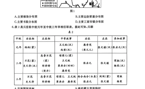 历史试卷_2025年7月_250715​山东省2025年7月济南市高二期末学习质量检测（全科）_山东省济南市2024-2025学年高二下学期7月期末学习质量检测历史
