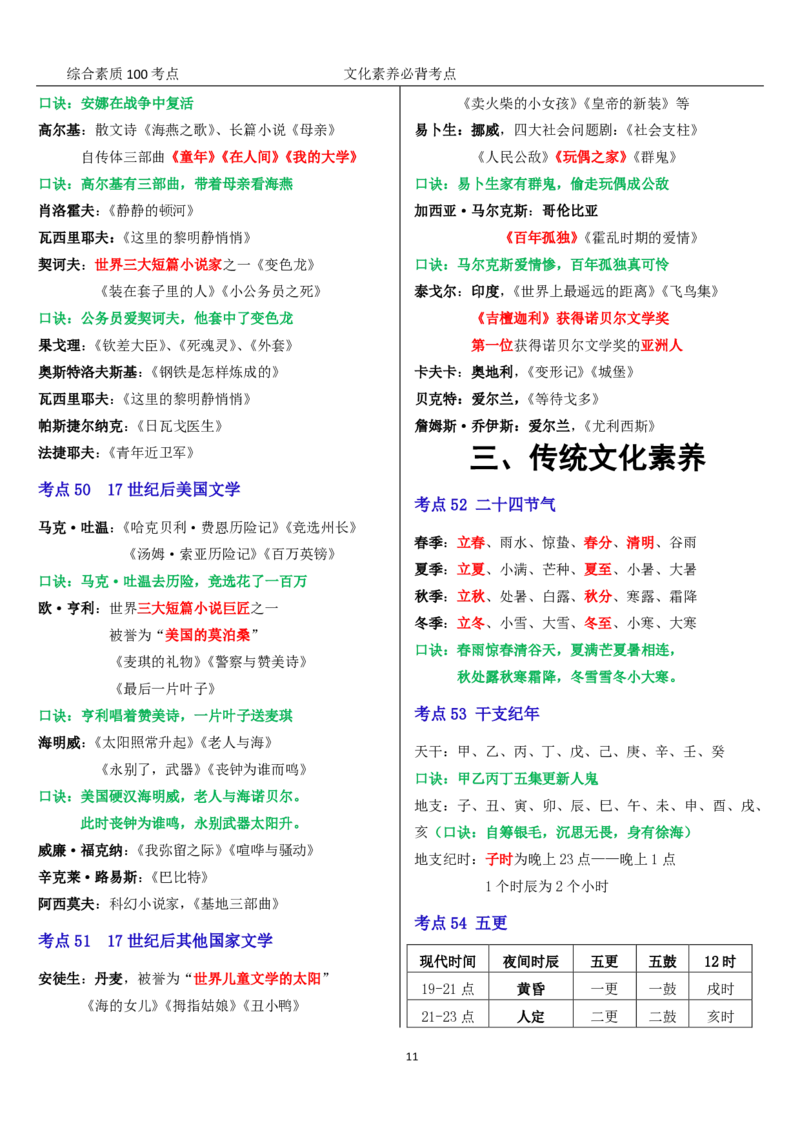 文化素养100必背点+拓展（修订版）_4-教培资料-26年最新资料-同步更新_科一科二电子资料合集中小幼（笔记真题知识点汇总等）文件多，按需保存_科一科二知识专项（中小幼）推荐