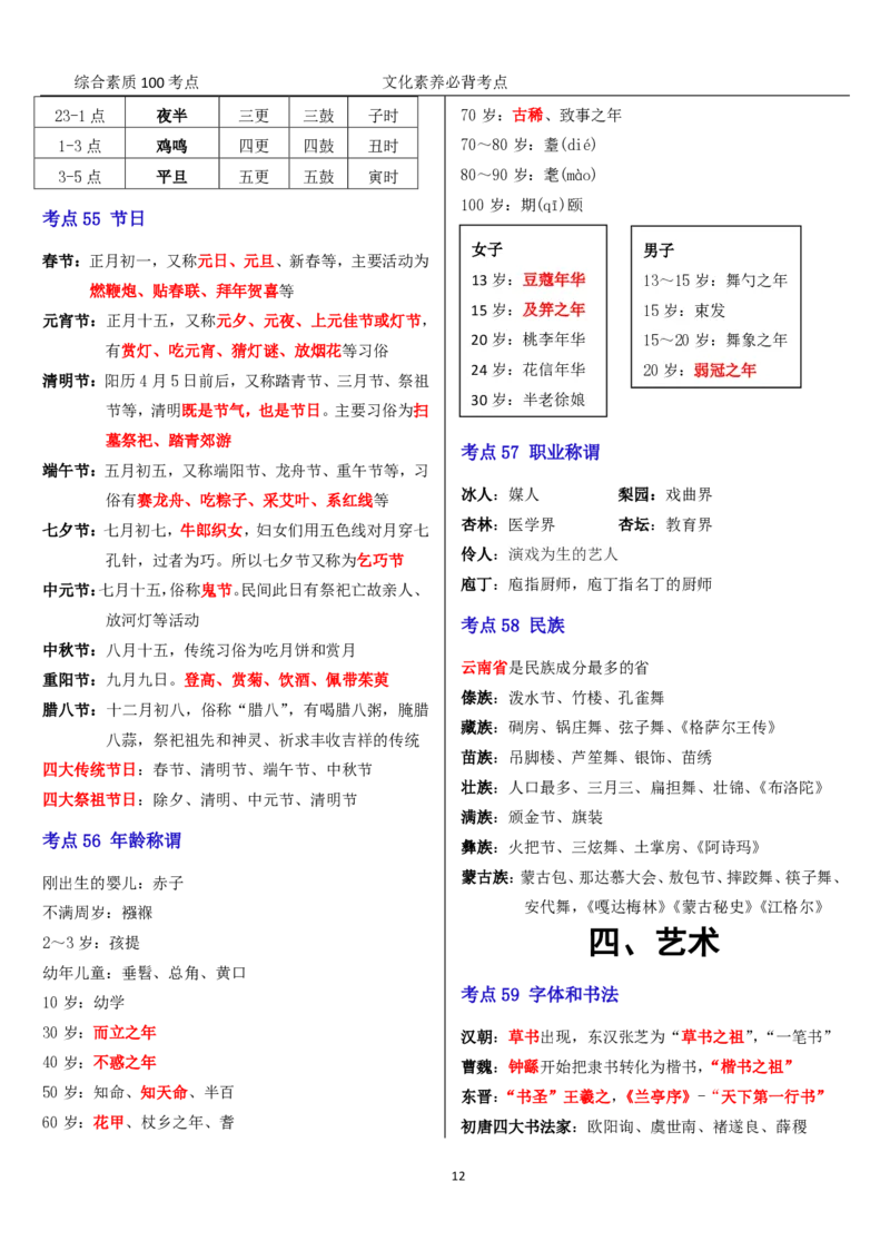 文化素养100必背点+拓展（修订版）_4-教培资料-26年最新资料-同步更新_科一科二电子资料合集中小幼（笔记真题知识点汇总等）文件多，按需保存_科一科二知识专项（中小幼）推荐